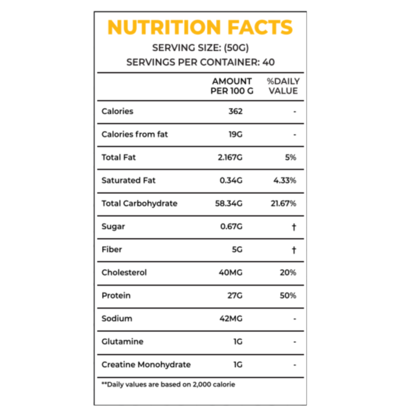 R 100 Nutrition | Super Mass Gainer | 2kg | Mango Flavored | Lab Tested | 100% Pure - Image 2